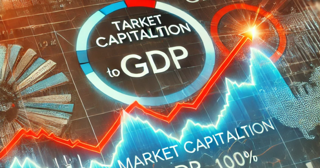 Market Capitalization to GDP Ratio (The Buffett Indicator)